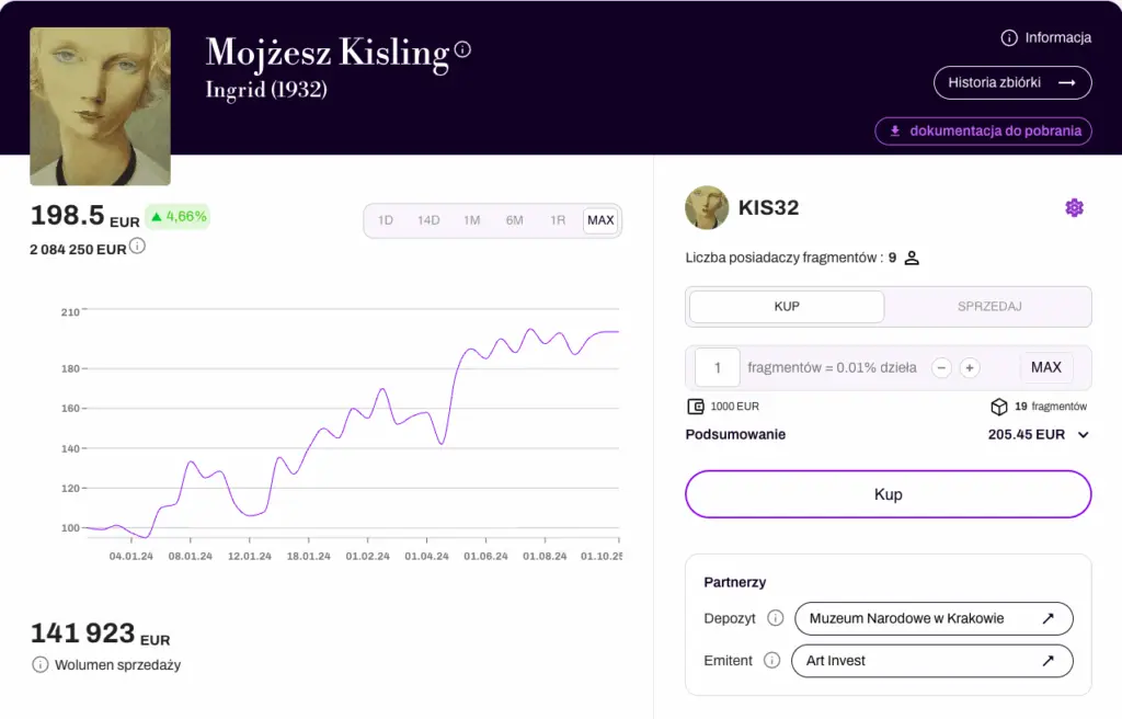 Platforma Real Digital Exchange do inwestowania w dzieła sztuki online